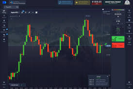 Pocket Option Bot Enhance Your Trading Experience